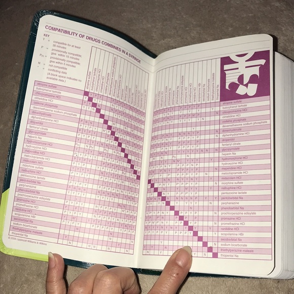 LWW 26th edition Nursing 2006 Drug Handbook with CD-ROM 💕 - Picture 7 of 7